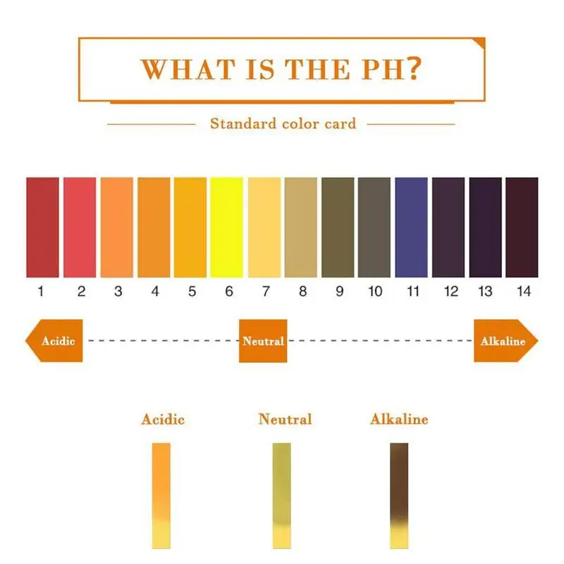 

80 Strips PH Test Strip Litmus Paper Full Range Alkaline Chemical Litmus teaching equipment Test 1-14 Acid Test Paper B9C7