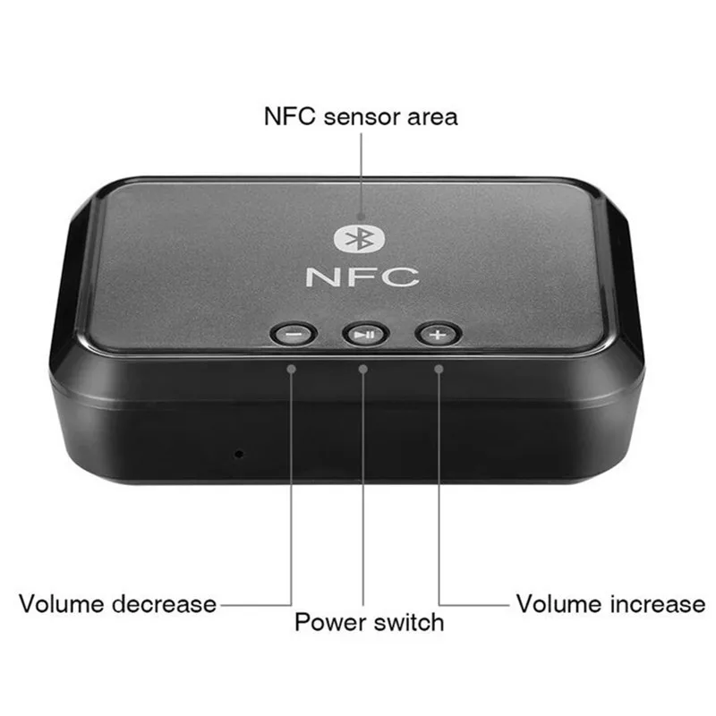 Bluetooth приемник CHICLITS NFC/USB диск для чтения музыки беспроводной адаптер 3 5 мм AUX/RCA