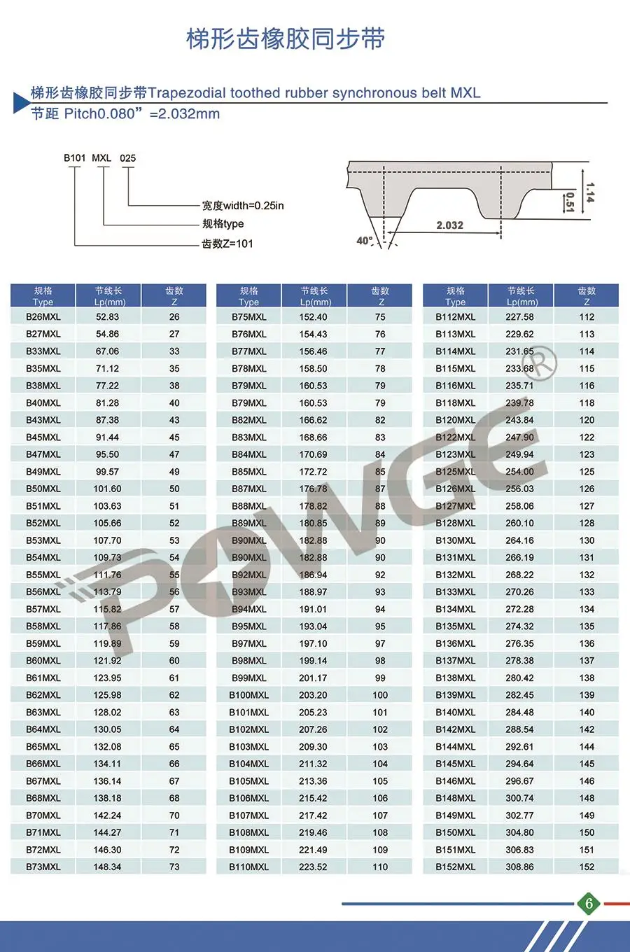 Синхронный ремень POWGE MXL B297 B298 B300 B305 B309 ширина 6 35 мм 025 зубцы 298 300 305 309 B300MXL B305MXL|mxl timing