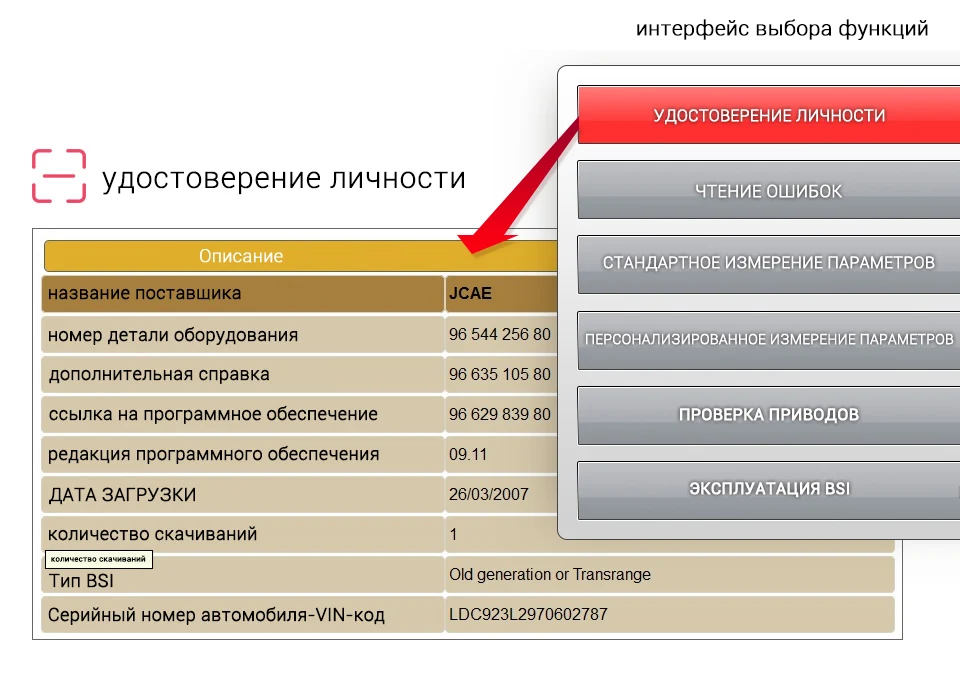 Lexia 3 PP2000 полный чип Diagbox V7.83 с прошивкой 921815C Lexia3 V48/V25 для Citroen для peugeot OBDII диагностический инструмент