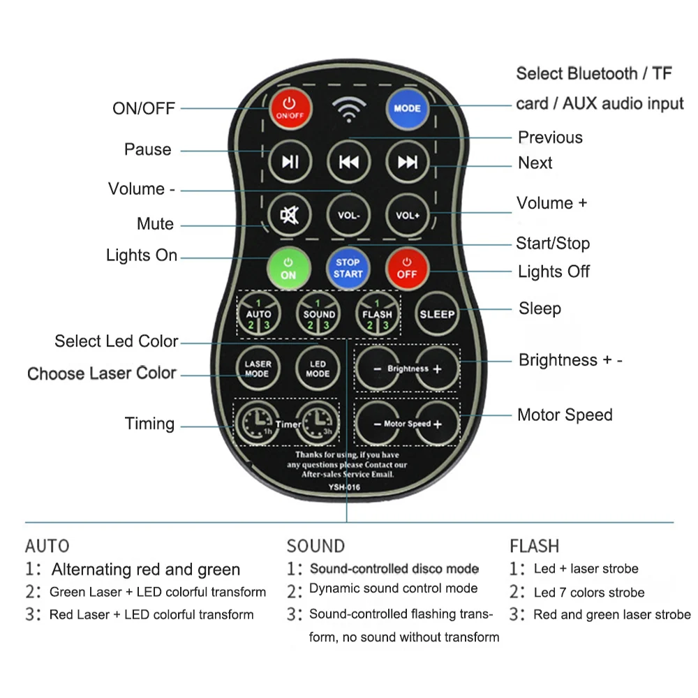 Фото Двойной Динамик Bluetooth RGB светодиодный светильник для сцены дискотеки красный Двойной Динамик Bluetooth RGB светодиодный светильник для сцены дискотеки красный