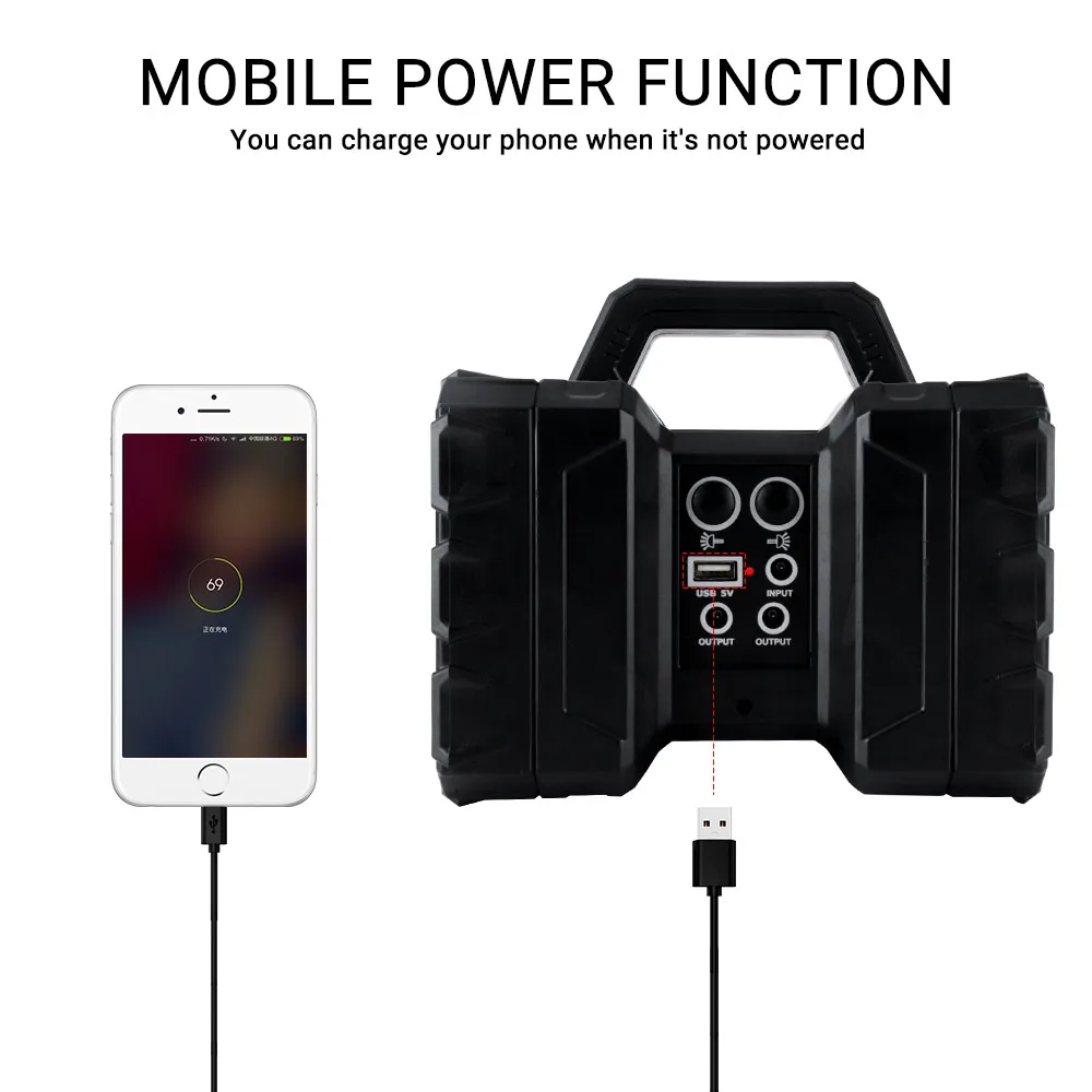 Солнечный светодиодный кемпинг Фонари с двойной головкой вспышки светильник