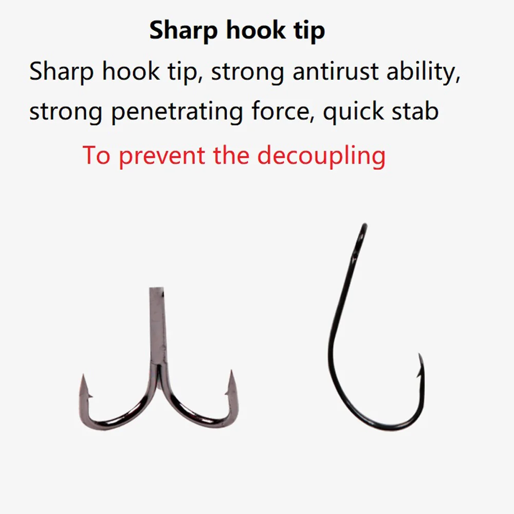 MAGBLUE 1 шт. вращающийся Спиннер рыболовная приманка блесна металлические приманки