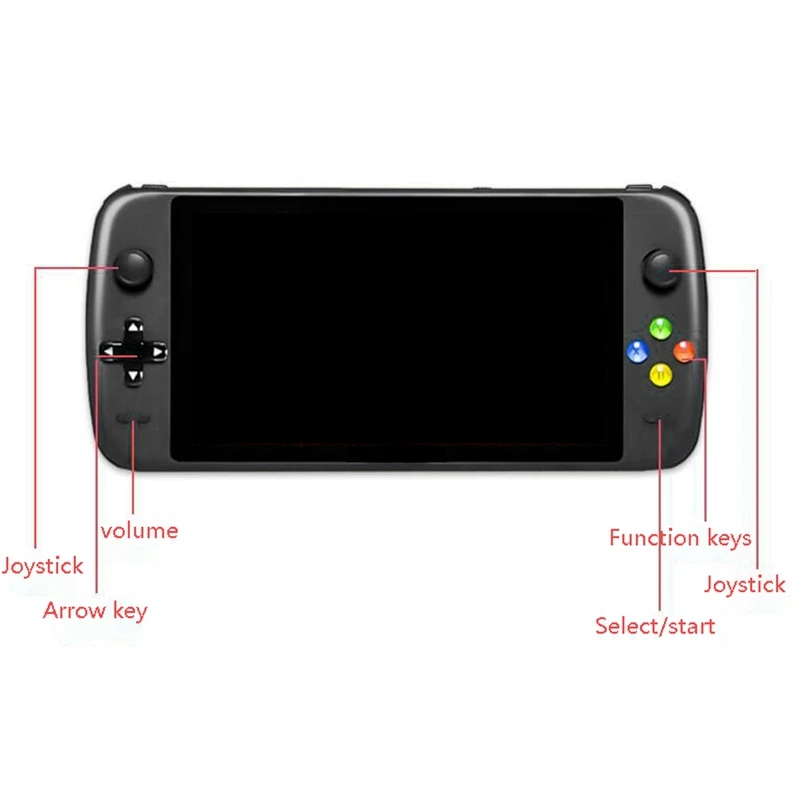 Портативная игровая консоль 7 дюймов четырехъядерный 1 3 ГГц HD LCD Sn 3000 + портативная