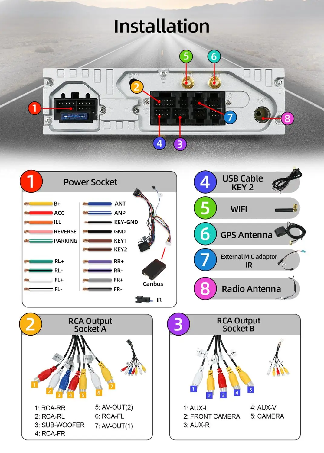 Автомагнитола Bosion для BMW E46 M3 318/320/325/330/335 Rover 75 1998-2006 1 Din Android 10 0 GPS-навигация BT Wi-Fi |