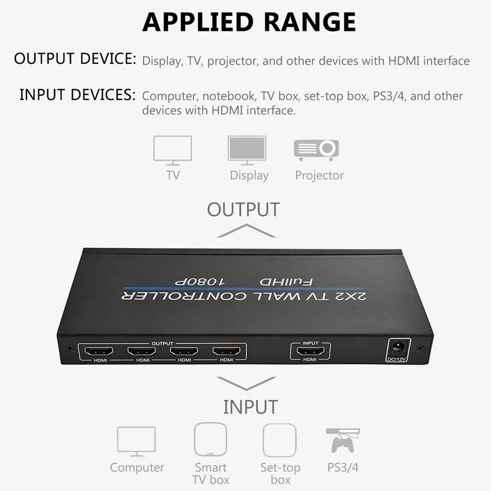 Горячая продажа видеостена Контроллер многофункциональный 4 канала ТВ видео