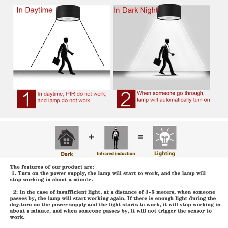 Светодиодный потолочный светильник с датчиком движения для умного дома лампы