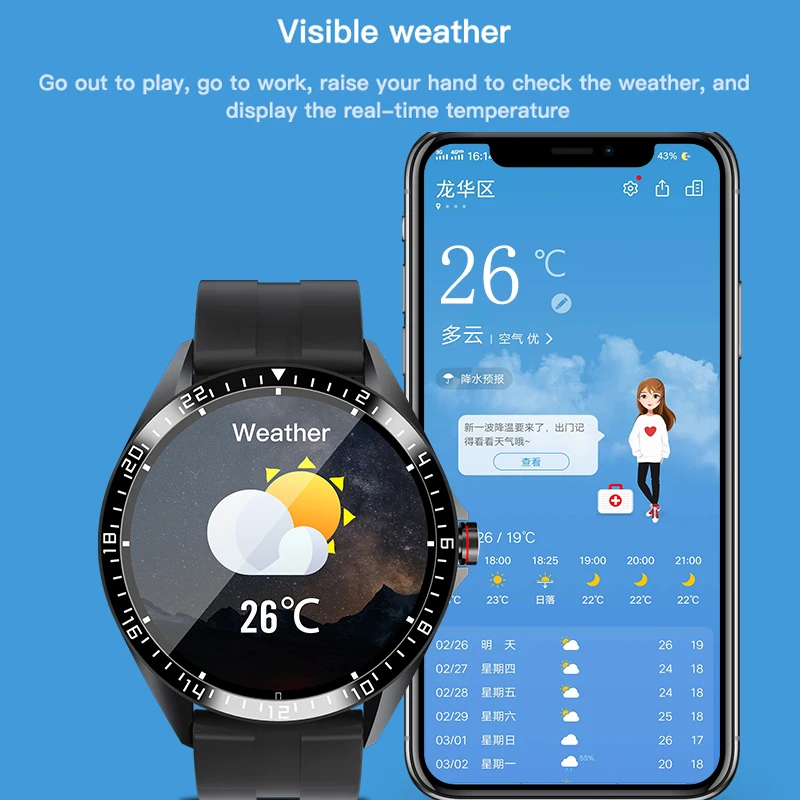 

GW16 Heart Rate Monitor Sport Smart Watch Blood Pressure Oxygen Smart Wristband Temperature Bracelet IP67 Waterproof 1.28" Round
