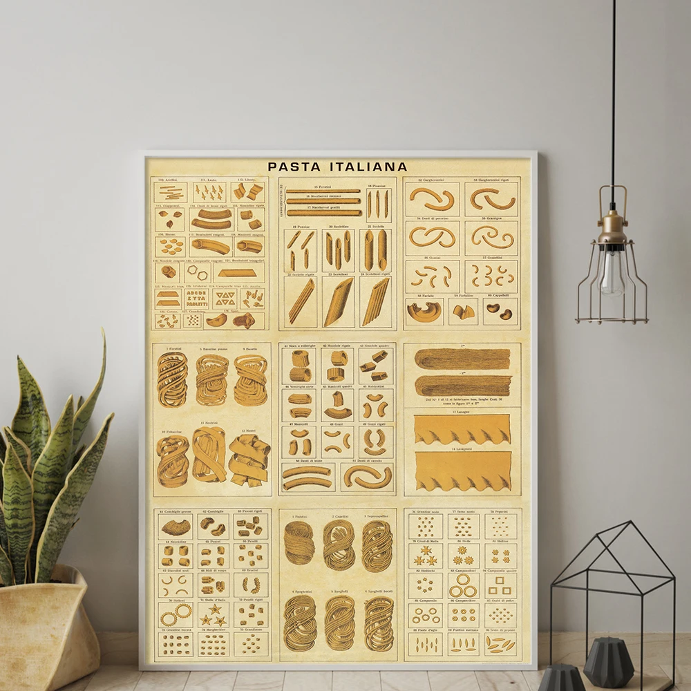 

Итальянская Паста, винтажный стиль, Макаронный коллаж, ВИНТАЖНЫЙ ПЛАКАТ для кафе, ресторана, печать, Настенная картина на холсте, Foodie, кухонн...
