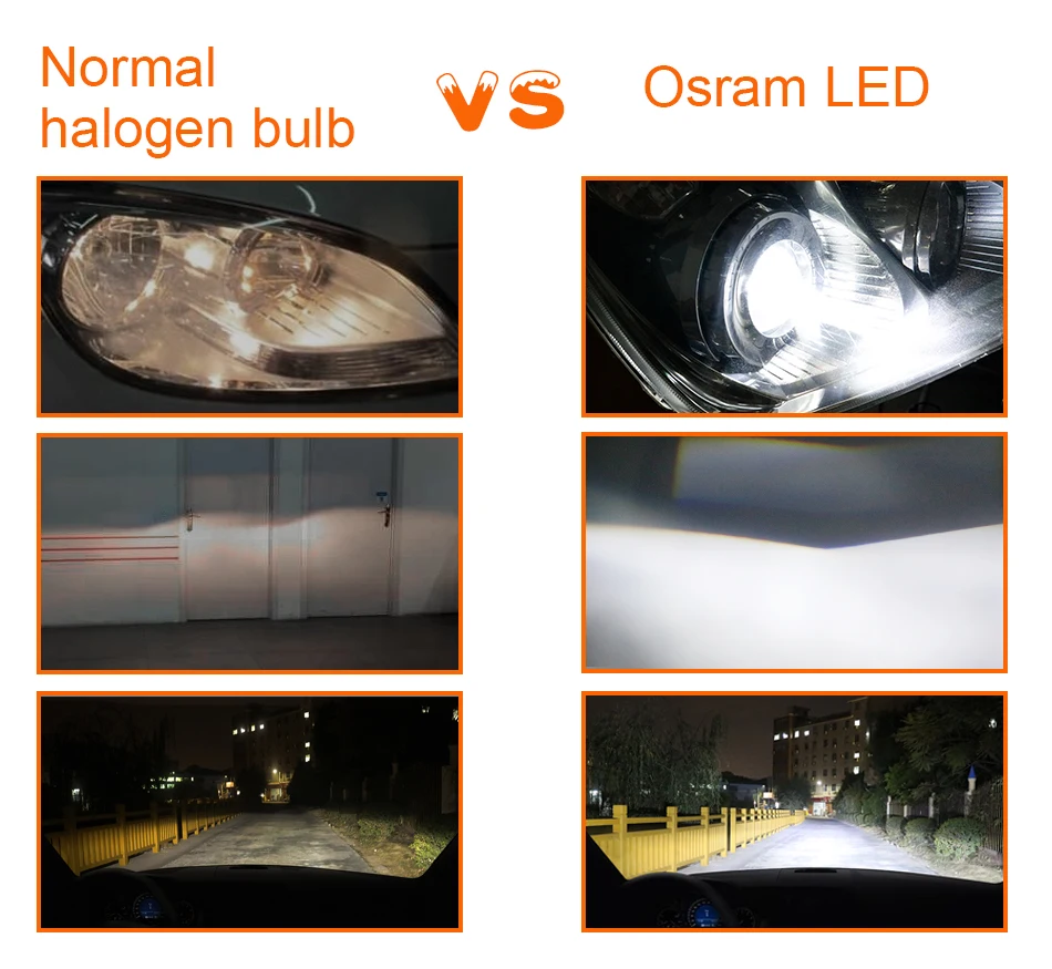 OSAM h11 светодиодные фары для автомобиля h 11 led bombilla h7 led лампа для автомобиля светодиодные фары для автомобиля h1 9012 hir2 светодня turbo led 9005 HB4