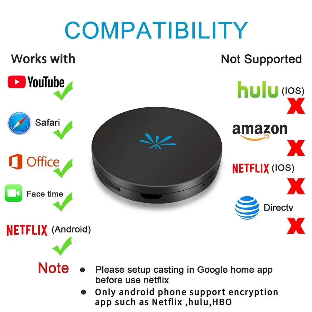 JKING 1 комплект ТВ палка 2 4 ГГц видео WiFi дисплей донгл HD Цифровой HDMI медиа стример