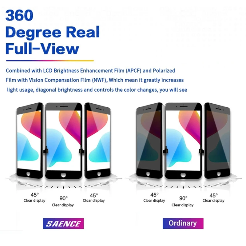 ЖК-дисплей для iPhone 6 7 8 6S Plus X XS XR XSMAX сенсорный экран без битых пикселей закаленное