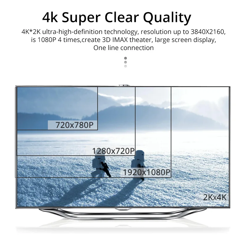 Кабель HDMI совместимый с 4K 1080p 3D Штекерный конвертер кабель для PS4 ноутбука HDTV