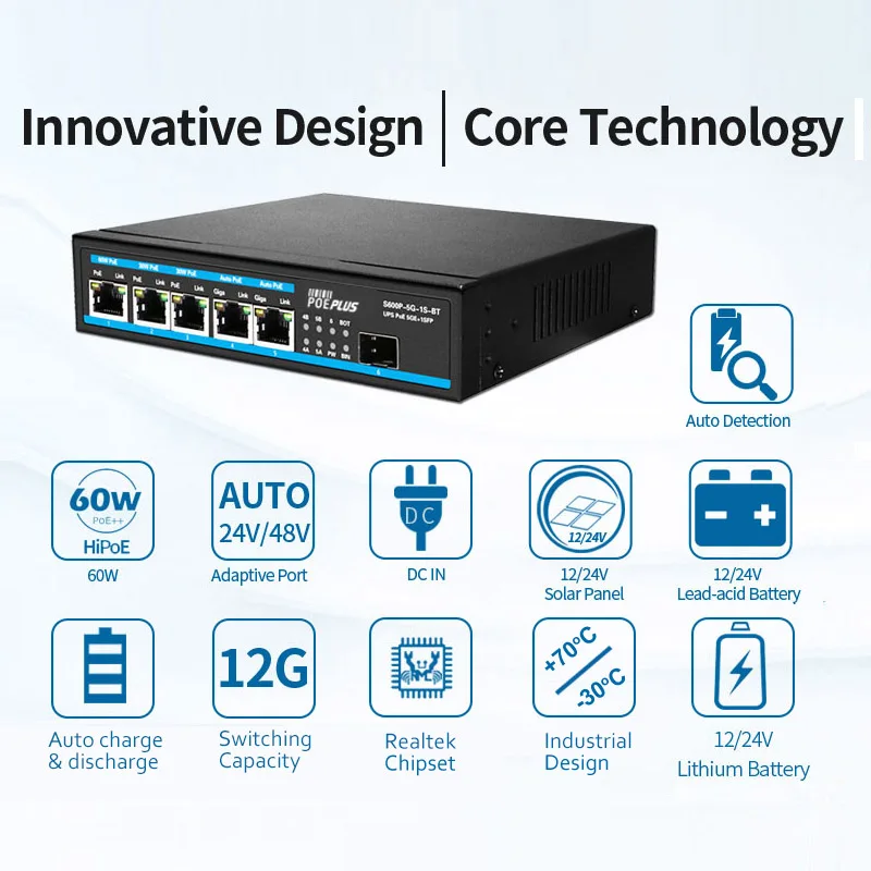 Промышленная сеть с питанием от солнечной энергии PoE одним портом SFP|Сетевые