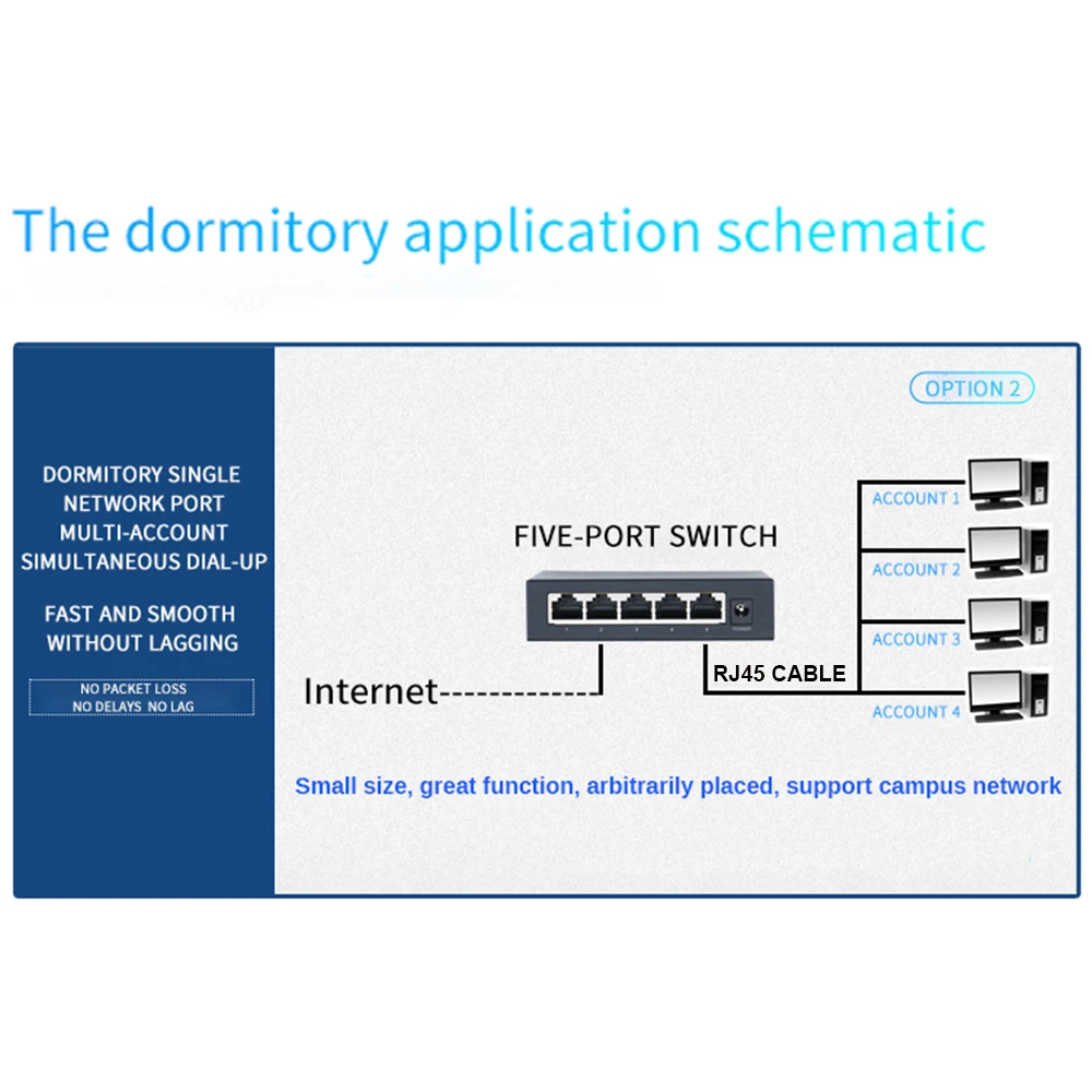 KuWFi гигабитный сетевой коммутатор 10/100/1000 Мбит/с 5/8/10 порт RJ45 LAN концентратор