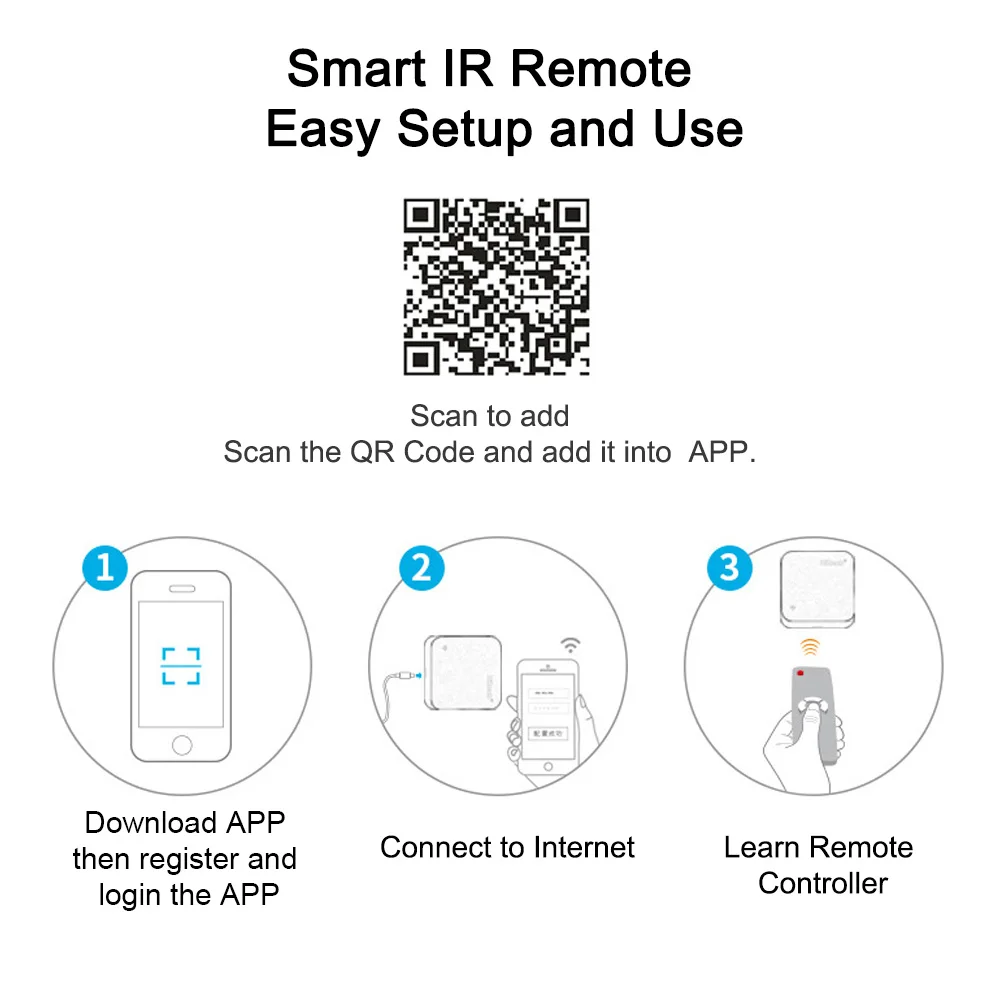 Умный WiFi ИК пульт дистанционного управления для Tuya Alexa Google Home Smart Life TV