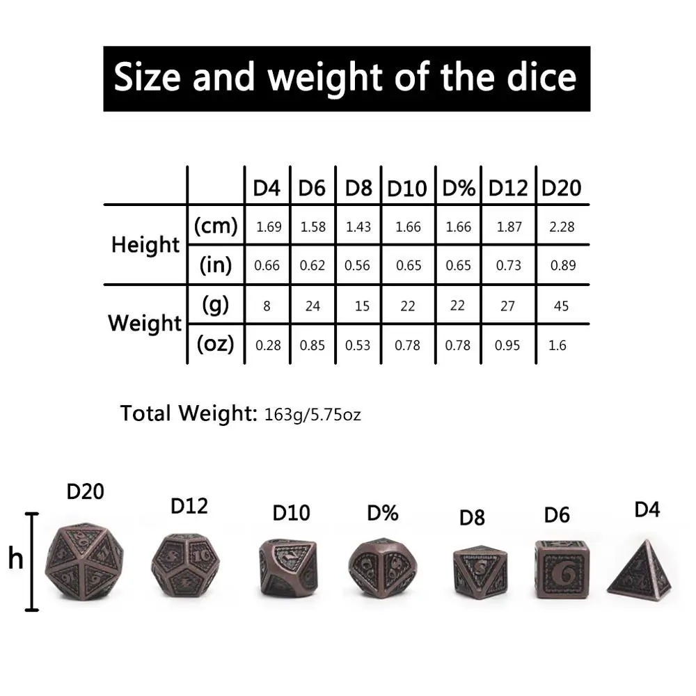 Chengshuo Новый Металлический Набор игральных костей в масштабе дракона для