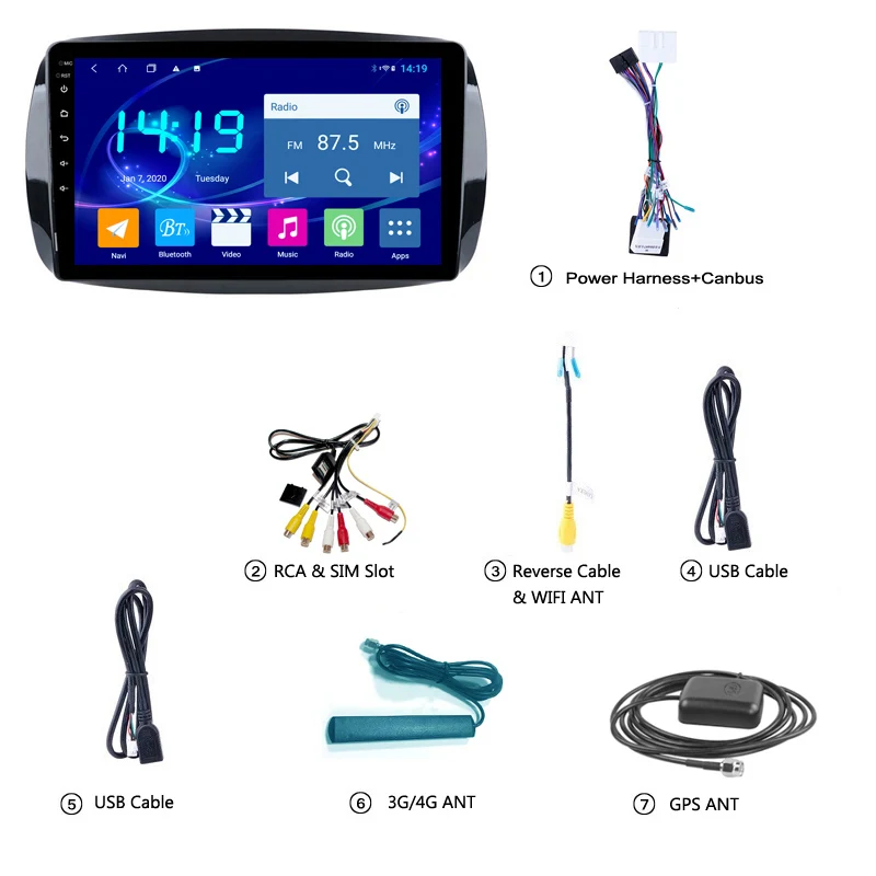 

Car Navigation Multimedia Player For Mercedes Benz Smart ForTwo C453 A453 W453 2016 2017 2018 Intelligent System Android 10