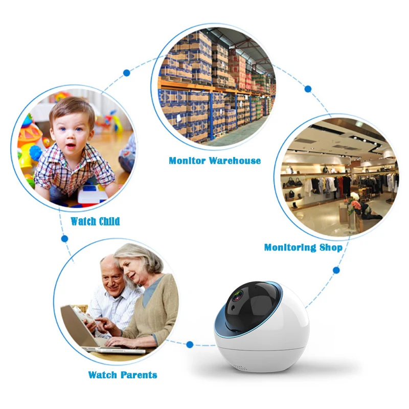 Облачная купольная IP камера 1080P видеонаблюдения CCTV с автоматическим
