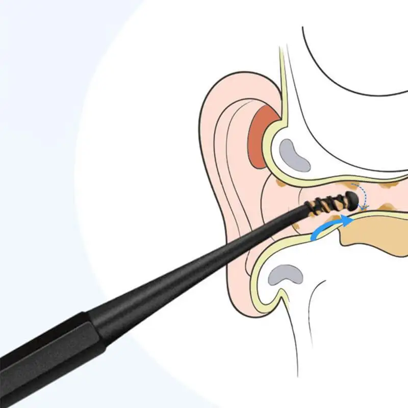 3 шт. Mintiml NeWorld Earpick 360 градусов мягкий спиральный ушной Пинцет двухсторонний
