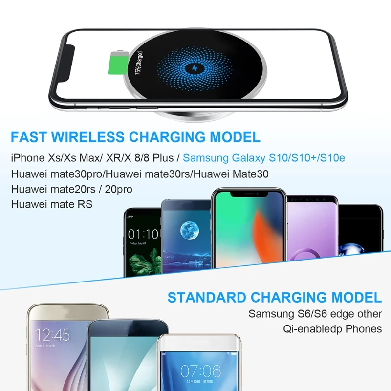 

Wireless Charger 15W Fast Charge Convenient Device Qi Fast Office Desk Cafe Bar Desktop Furniture Embedded Charger