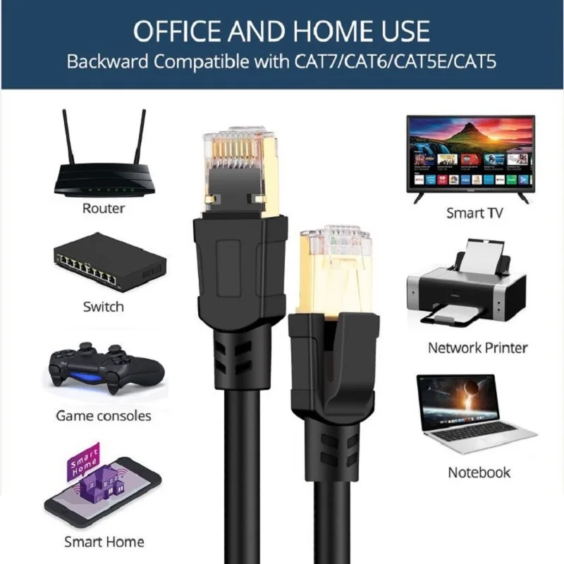 Кабель Ethernet CAT 8 RJ45 SSTP 40 Гбит/с высокая скорость передачи данных для роутеров