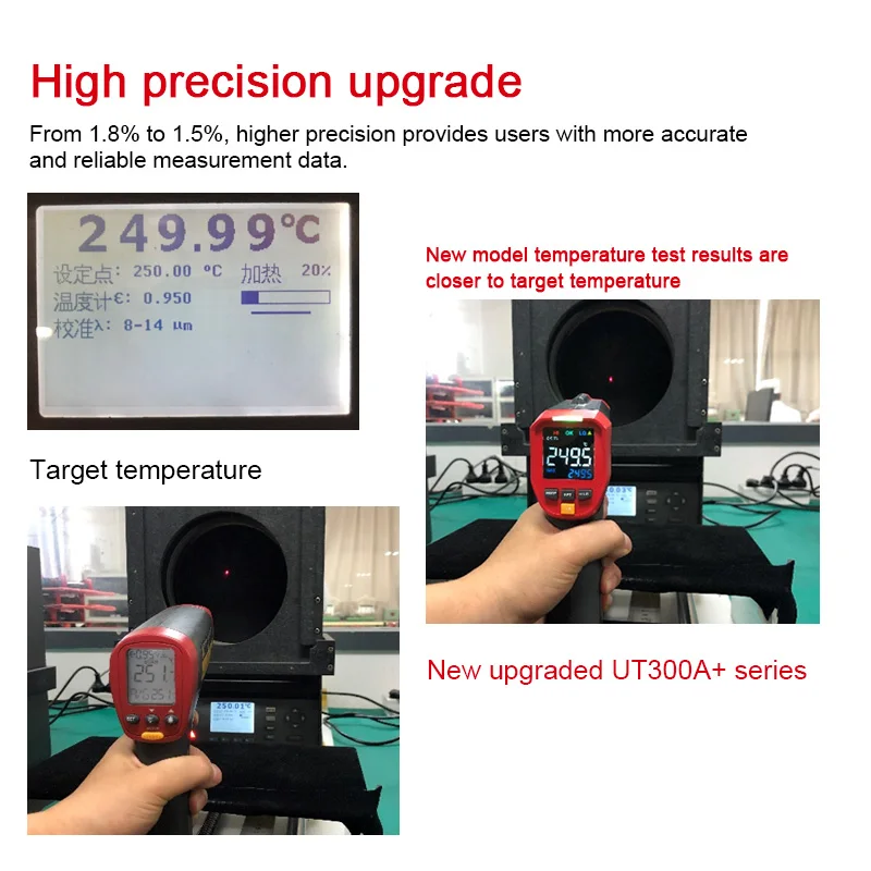 Инфракрасные термометры UNI-T UT301A + бесконтактный термометр с цветным экраном/-32 ~