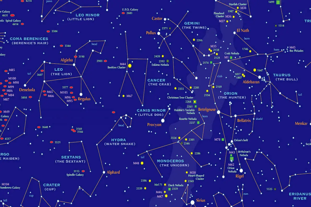 

Star Chart Sky Space Cosmos Educational Map Print Poster One Piece Poster Wall Art Home Decor Painting Room Decor