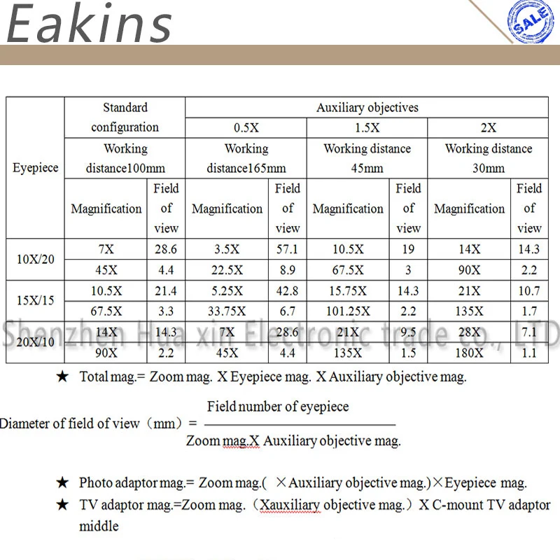 7-45X 3.5X-90X Simul фокальный Тринокулярный Стерео микроскоп с одной ручкой вращающийся кронштейн со вспомогательным объективом Len светодиодный светильник