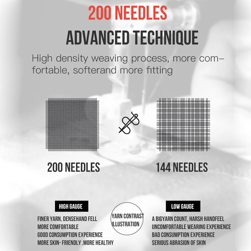 Рисунок 5 - Носки Aonijie легкие с пятью пальцами для бега