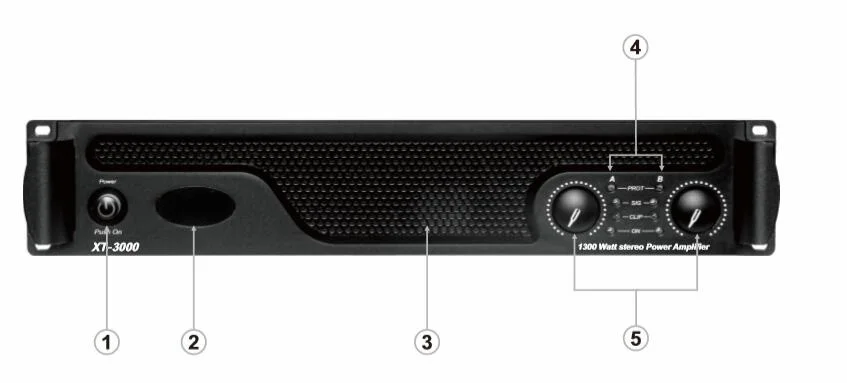 GETSHOW 2x1250 Вт Профессиональный Усилитель стерео усилитель трансформатор усилитель для PA спикер линейного массива