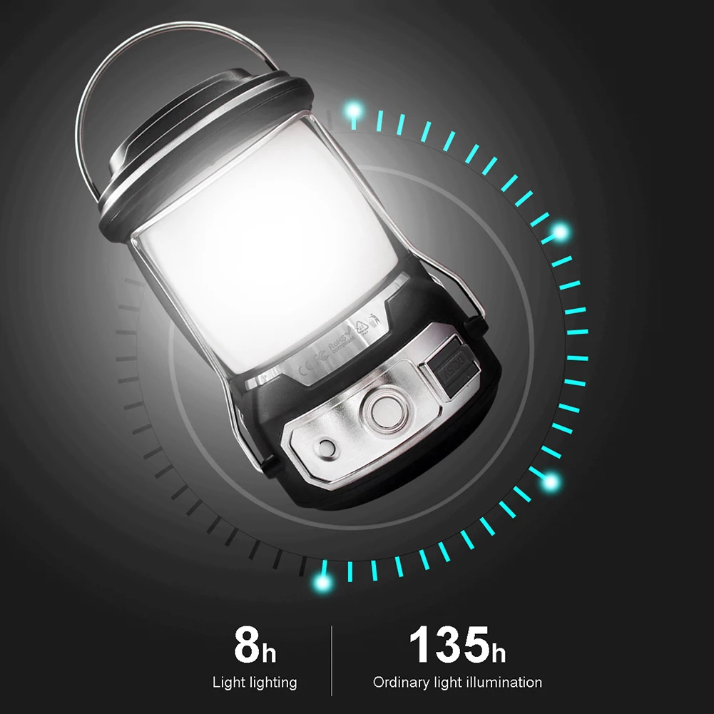 Многофункциональные Аварийные Фонари светодиодный ночник с USB зарядкой для