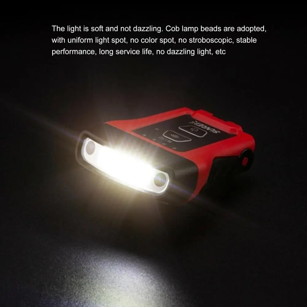 

Perfectly Fitment Intelligent Hat Brim Induction Reading Lamp for Sports