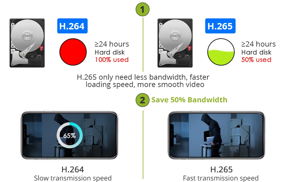 Hiseeu 8CH 1080P POE NVR CCTV система безопасности 4 шт. 2.0MP аудио запись IP камера IR P2P комплект наружного видеонаблюдения 1 ТБ HDD