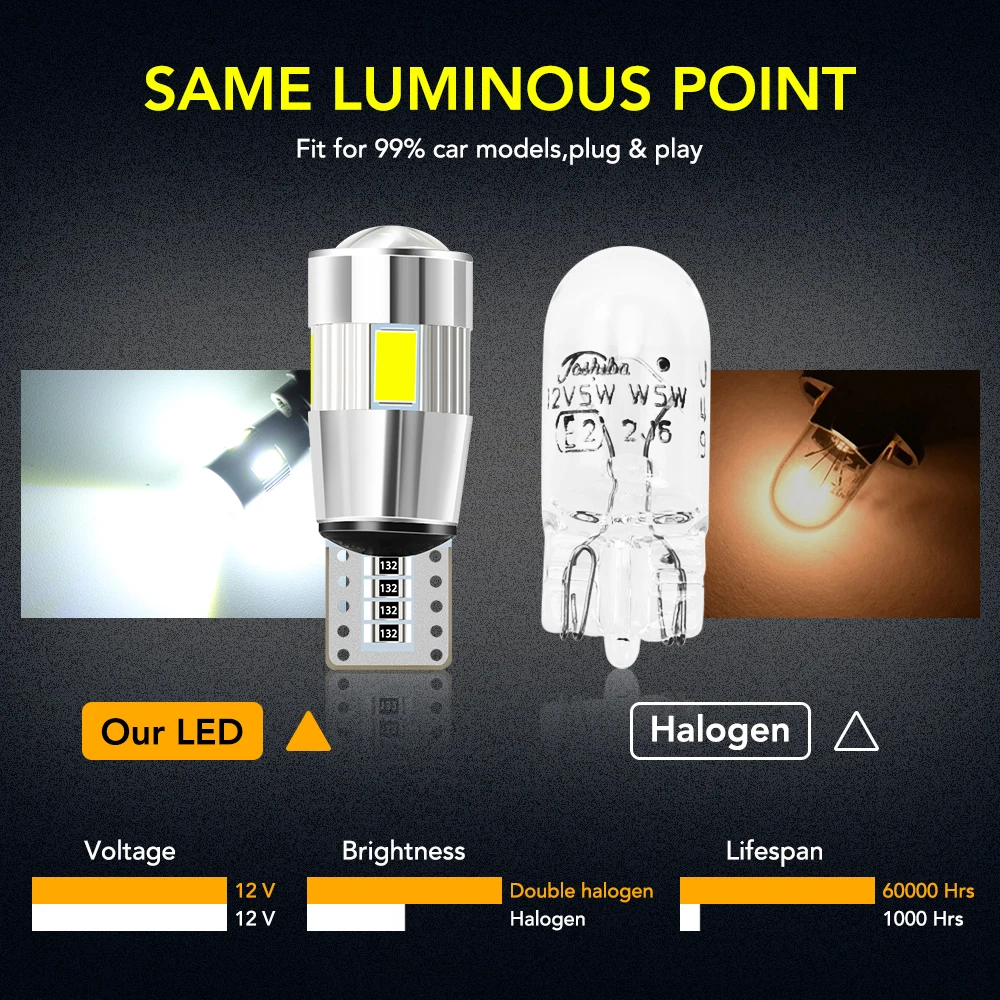 2шт 3Вт 12В T10 Белые автомобильные светодиодные лампы без ошибок W5W 501 168 194 Лампы освещения парковки и маячков автомобильного клина 6000К HID.