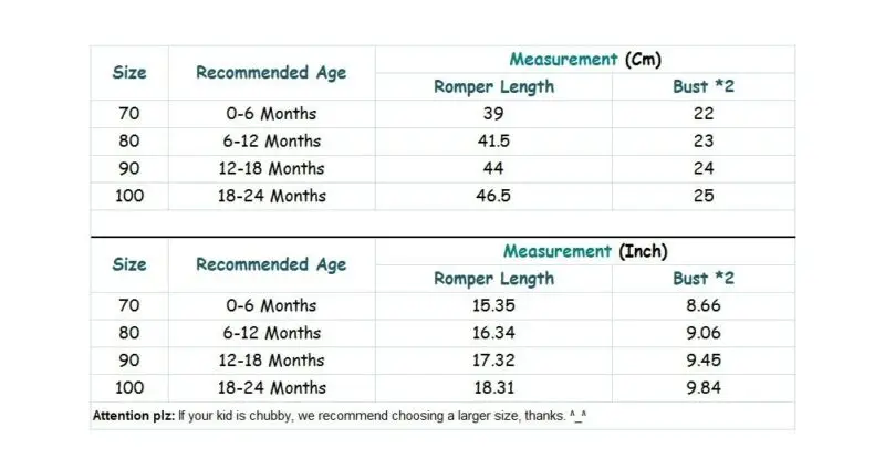 Комбинезон детский кружевной с оборками рукавами-крылышками и цветочным принтом