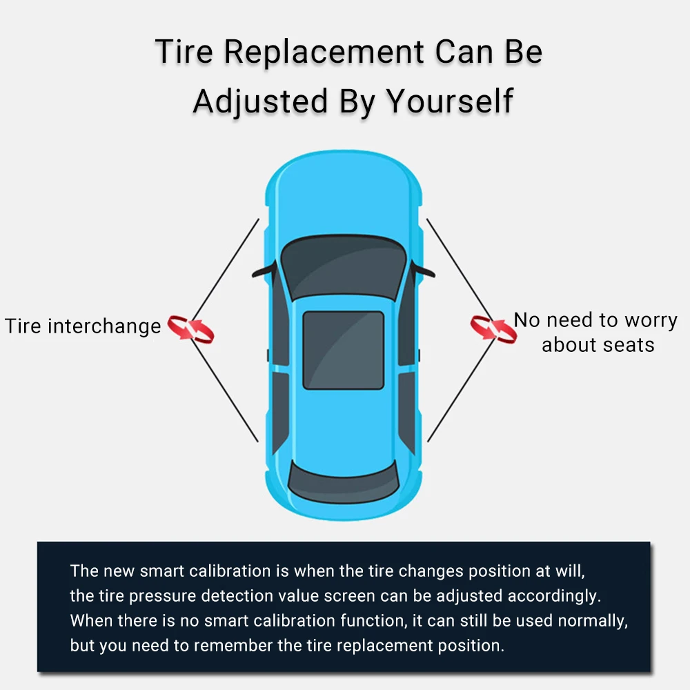 

Smart Car TPMS -, 2020 Wing/RAV4