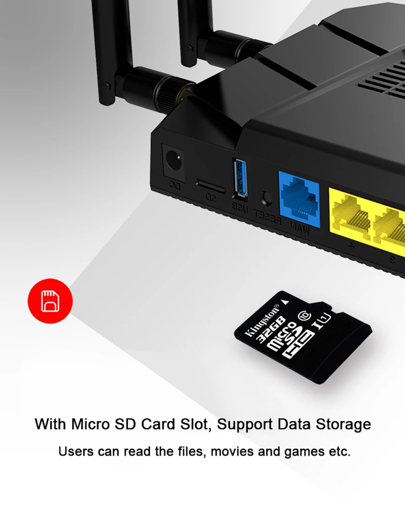 Unlock 1200Mbps Wireless Router 4g Sim Card 2.4g&5.8g Gigabit Router Support With SIM Card Slot And 4pcs External Anten