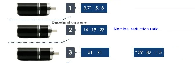 36 мм AGV сбалансированный автомобиля планетарного замедления DC 12V 24V двигатель