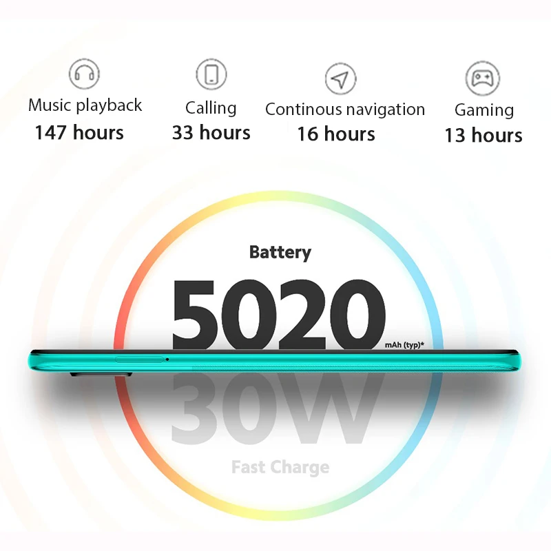 Глобальная версия Xiaomi Redmi Note 9 Pro 64 Гб 128 мобильный телефон Snapdragon 720G