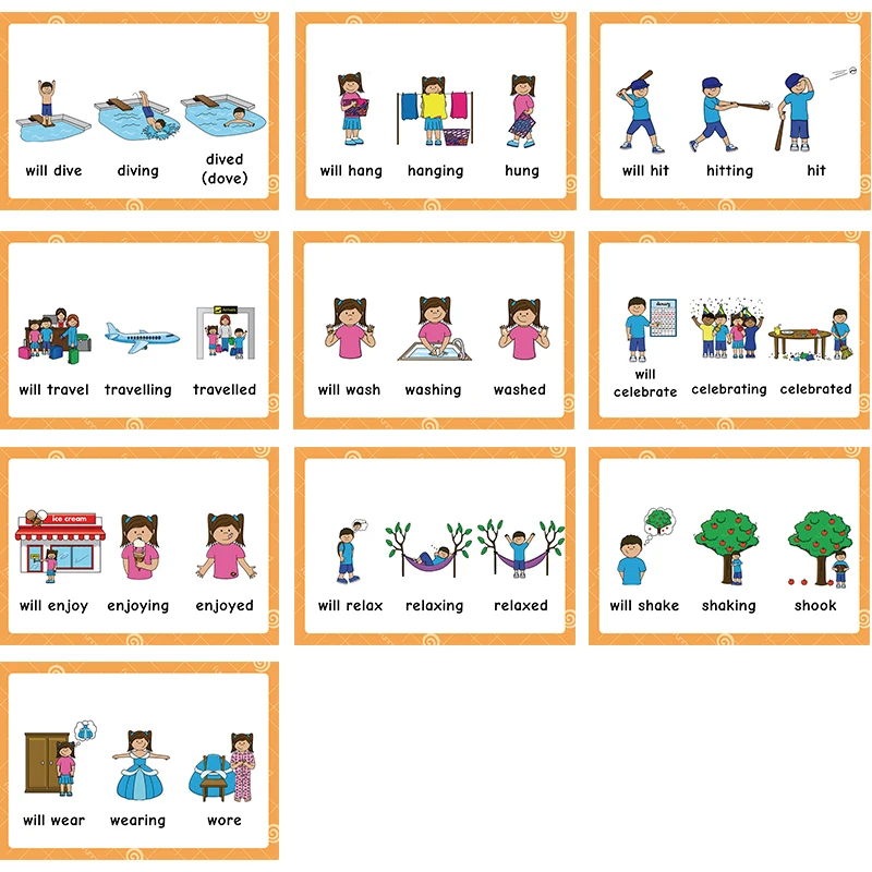 18 групп английская грамматика Verb Tense флэш карты Обучающие ресурсы словарные