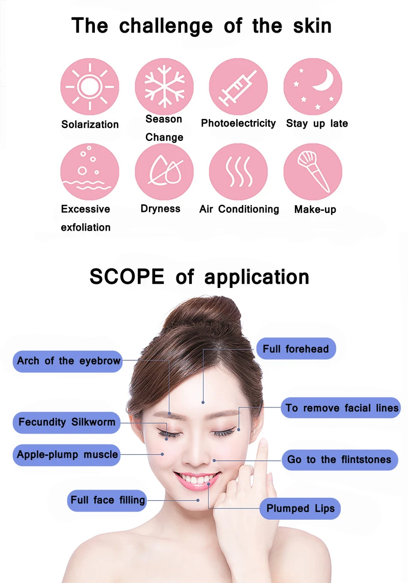 

Whitening Face Serum Skin Care Moisturizing Anti-Wrinkle Shrink Pores Essence Relieve Dryness Repair Skin Solution TSLM2