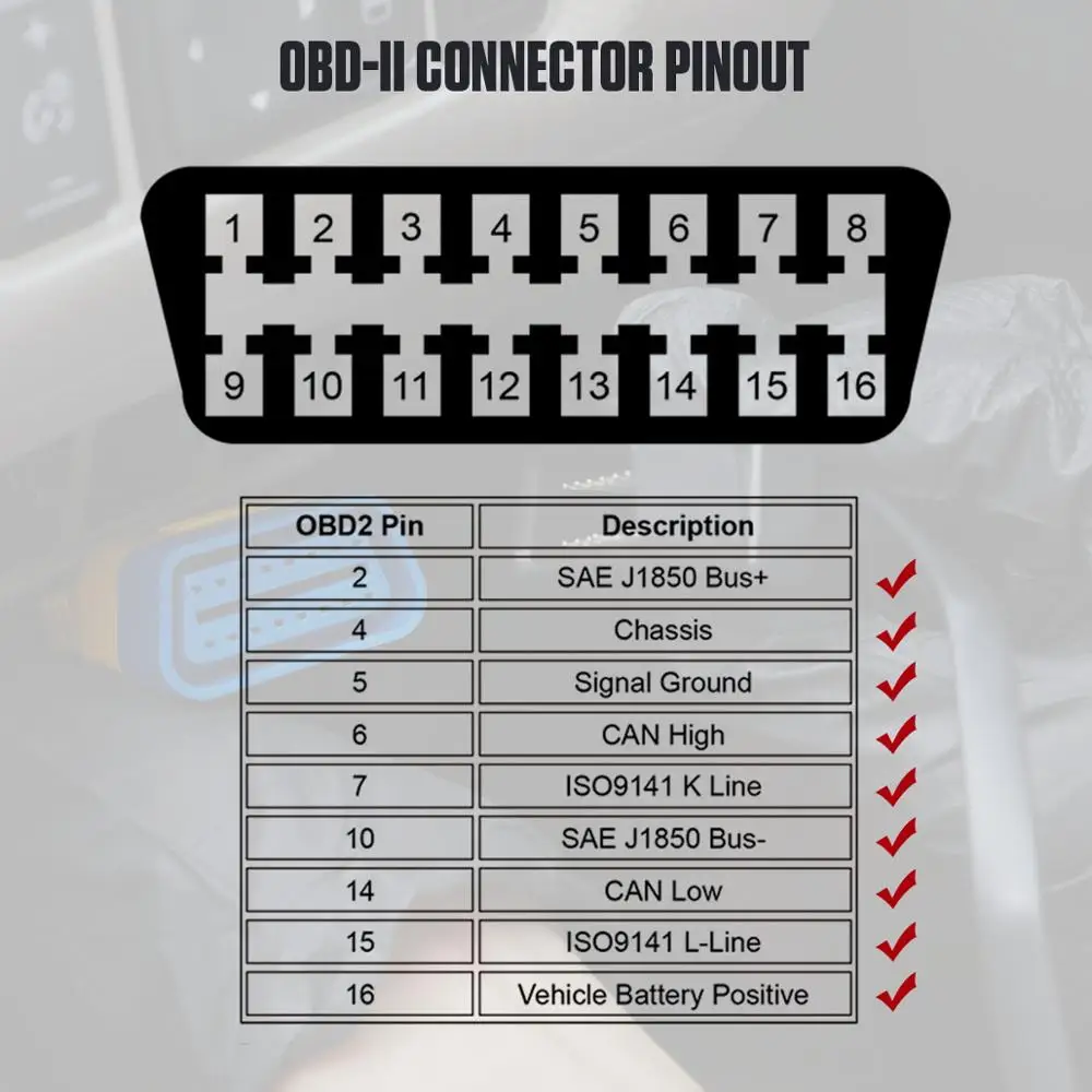 AUTOOL X60 автомобильный диагностический измеритель OBD 2 цифровой дисплей