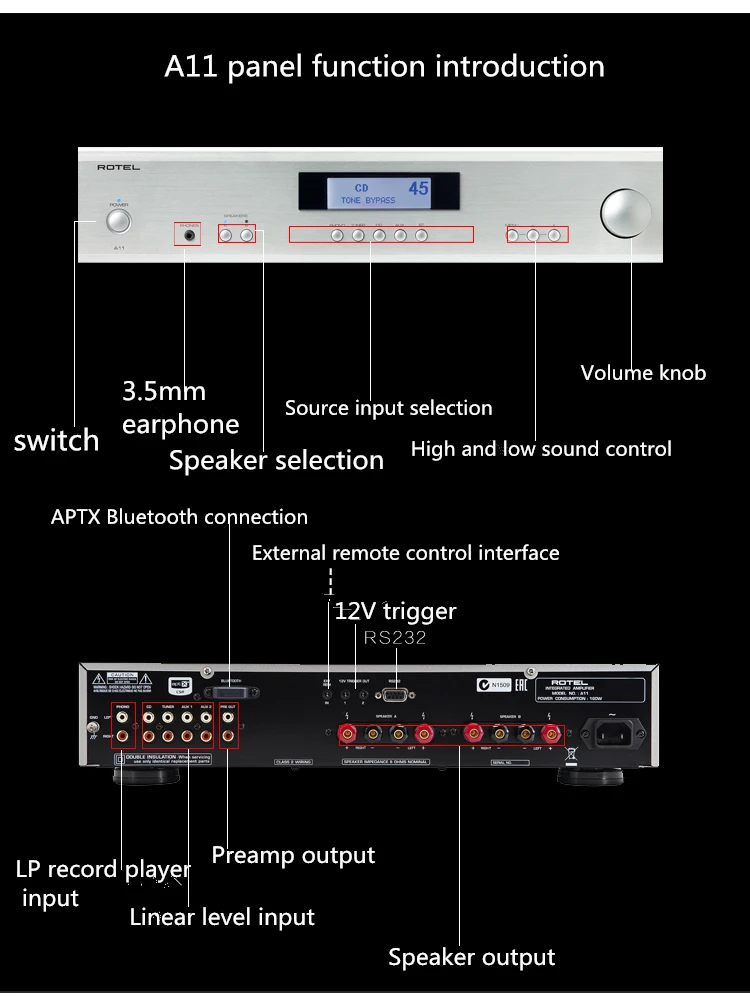 Британский ROTEL A11 домашний стерео Bluetooth усилитель мощности HiFi усилитель поддерживает Bluetooth волокно 50 Вт+ 50 Вт Класс AB Усилитель
