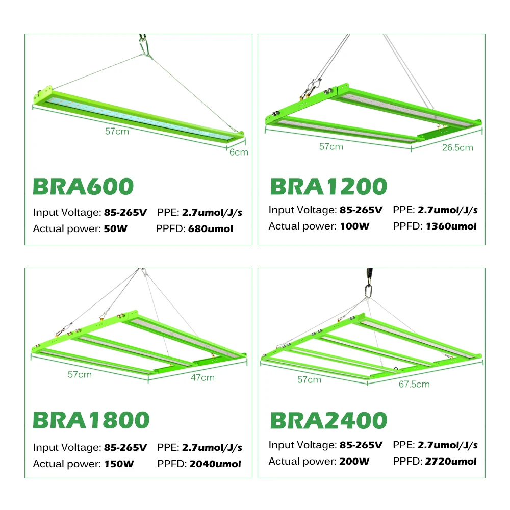 Квантовая фотонная рамка Светодиодная лампа для выращивания растений Samsung диоды
