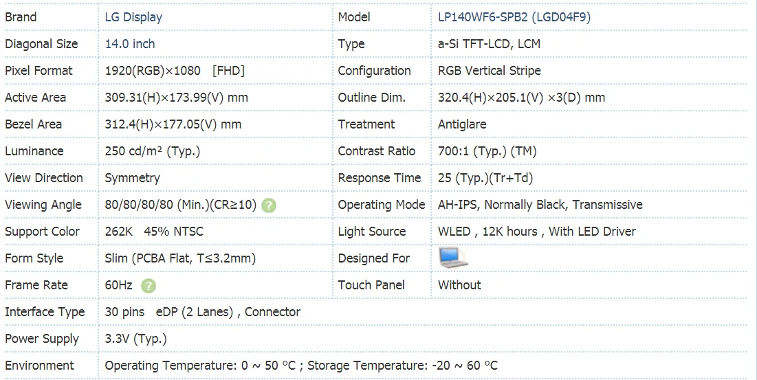 14,0 светодиодный сенсорный ЖК-экран для ноутбука lenovo thinkpad t460 разрешение FHD 2K 1920 × 1080 ips eDP 30 контактов LP140WF6-SPB2 LP140WF5-SPB2
