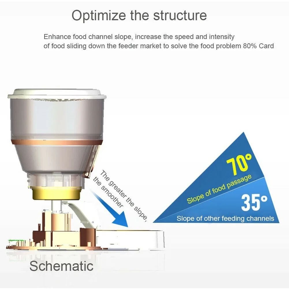Автоматическая кормушка для домашних животных умная кошек Wi Fi дистанционный
