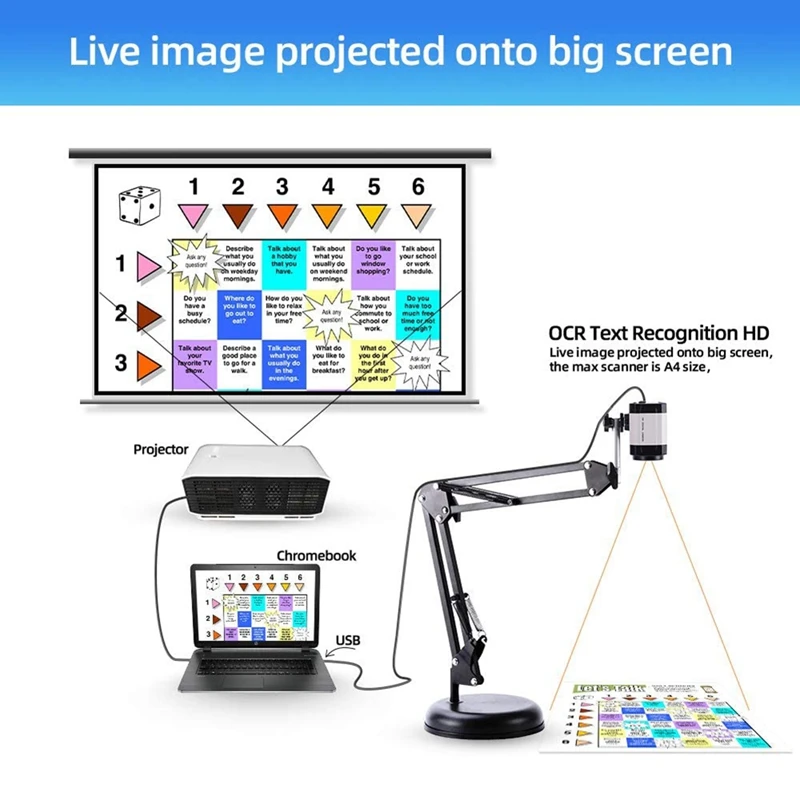 8MP Document Camera for Teachers 4K High Definition USB Portable Scanner Multi-Languages OCR Distance Education | Компьютеры и офис