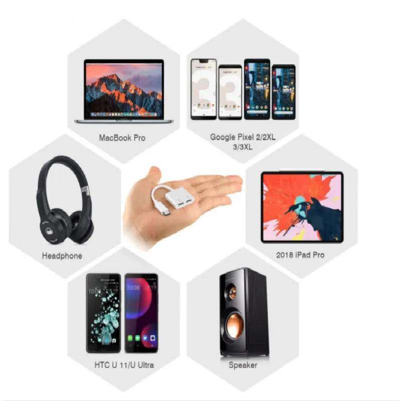 Type C One drags two to Audio and Charger Dual USB Headphones &ampamp Splitter For Huawei Xiaomi Samsung | Мобильные телефоны и