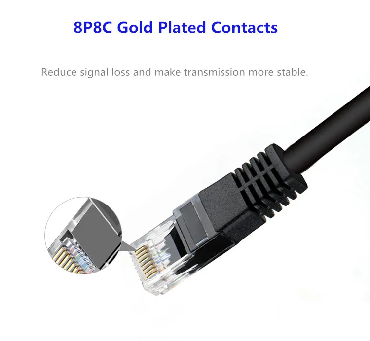 1 м/1 8 м/3 м/CAT6 1000 Мбит/с RJ45 Ethernet кабели 8Pin разъем Интернет сеть шнур проводной линии